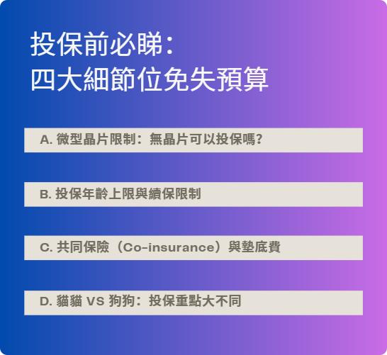 寵物保險比較 2026, 寵物保險香港, 貓保險, 狗保險, 獸醫費用, 共同保險, 墊底費, 自付額, 無晶片投保, 第三者責任保障, 老貓老狗保險, 續保年齡, 慢性病保障, OneDegree, 藍十字, iLEND, 私人貸款, 小額貸款, 借貸, 急錢, 資金周轉, 旺角貸款